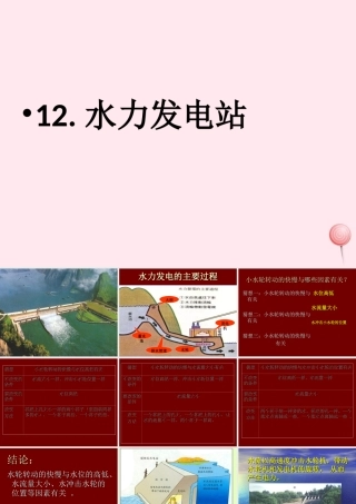 五年级科学下册 第12课《水力发电站》课件1 鄂教版-鄂教版小学五年级下册自然科学课件