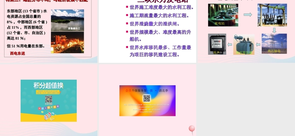 五年级科学下册 第12课《水力发电站》课件2 鄂教版-鄂教版小学五年级下册自然科学课件