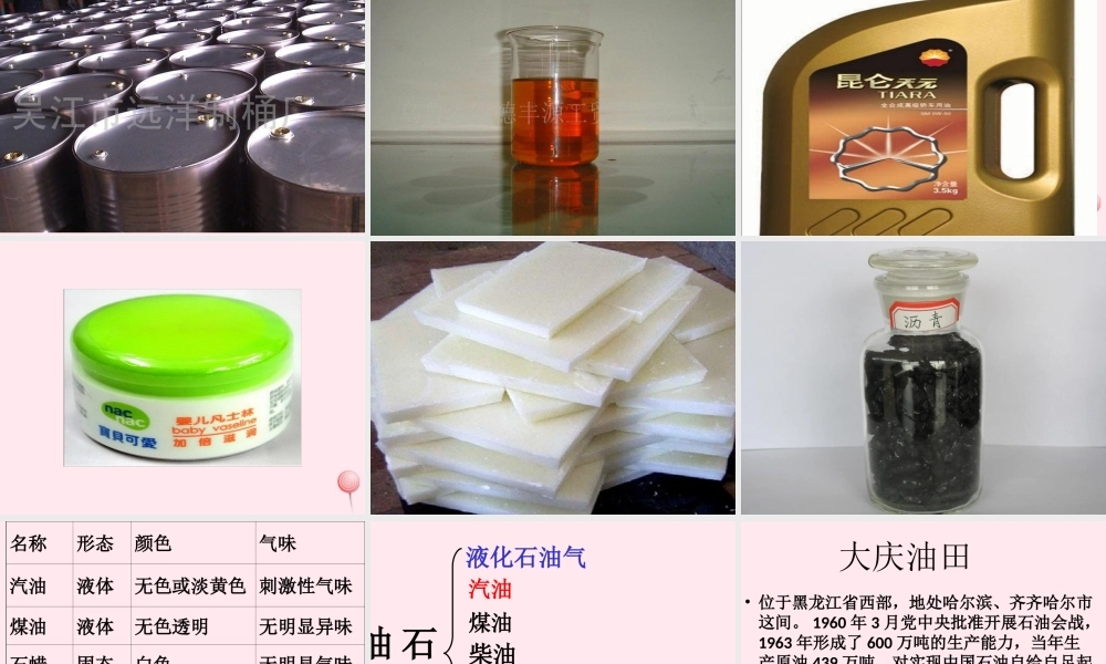 五年级科学下册 第15课《石油》课件 鄂教版-鄂教版小学五年级下册自然科学课件