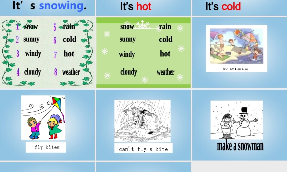 五年级英语上册 Lesson 1(1)课件 陕旅版