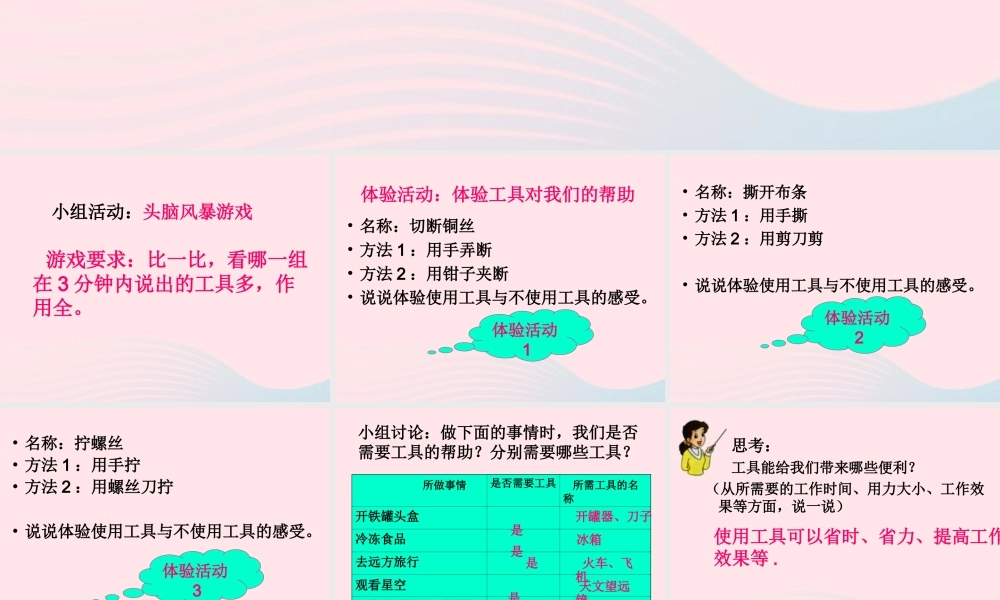 五年级科学下册 第21课《工具—人类的帮手》课件3 冀教版-冀教版小学五年级下册自然科学课件