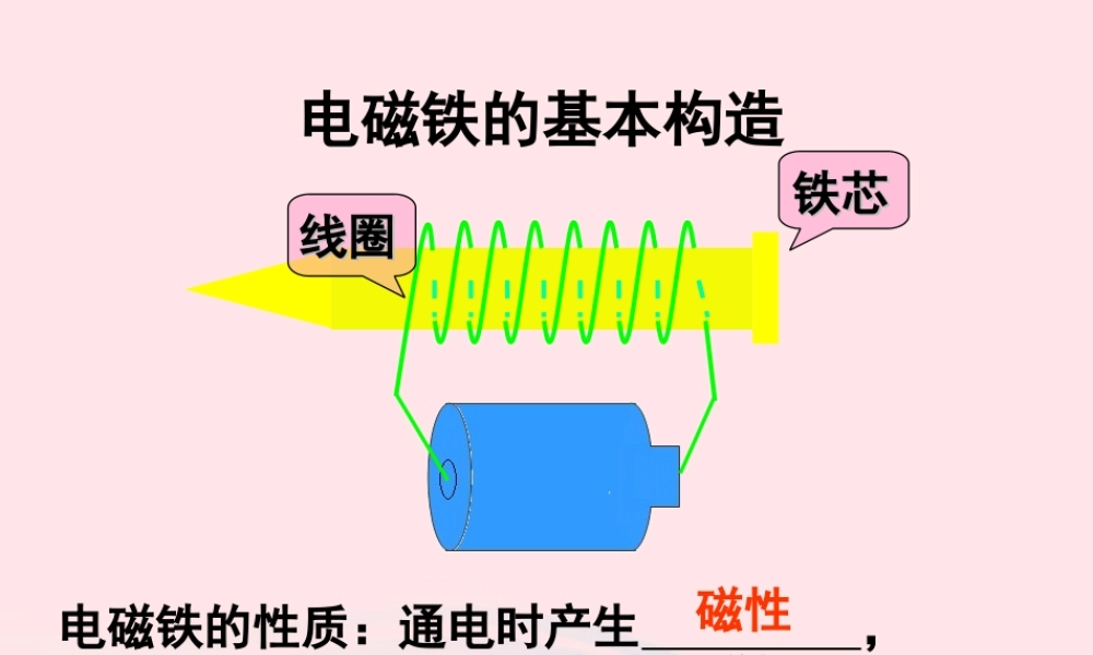五年级科学下册 1.3《电磁铁的磁极》课件1 湘教版-湘教版小学五年级下册自然科学课件