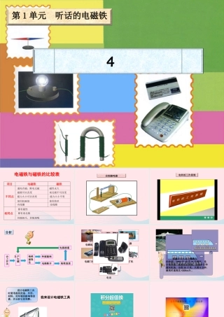 五年级科学下册 1.4《生活中的电磁铁》课件1 湘教版