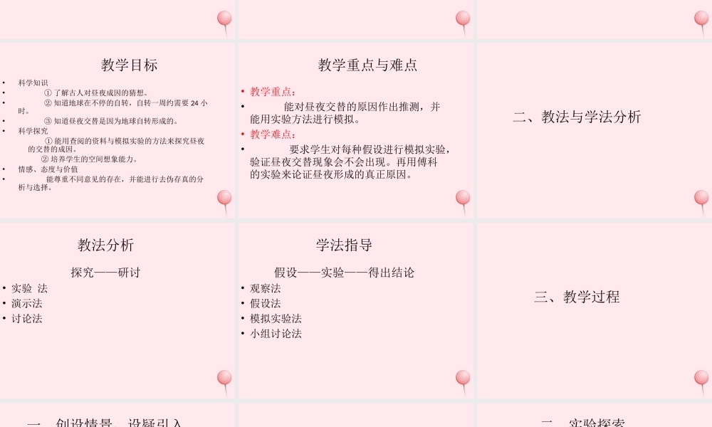 五年级科学下册 2.3《昼夜是怎样形成的》课件2 湘教版-湘教版小学五年级下册自然科学课件