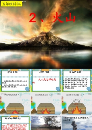 五年级科学下册 第二单元 地球和地表的变化 第6课《火山》课件3 青岛版五四制-青岛版小学五年级下册自然科学课件