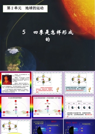 五年级科学下册 2.5《四季是怎样形成的》课件1 湘教版-湘教版小学五年级下册自然科学课件