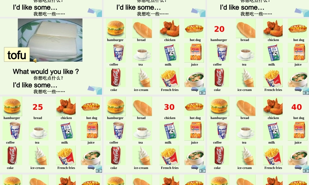 五年级英语上册 Lesson 7 What would you like课件5 科普版-人教版小学五年级上册英语课件