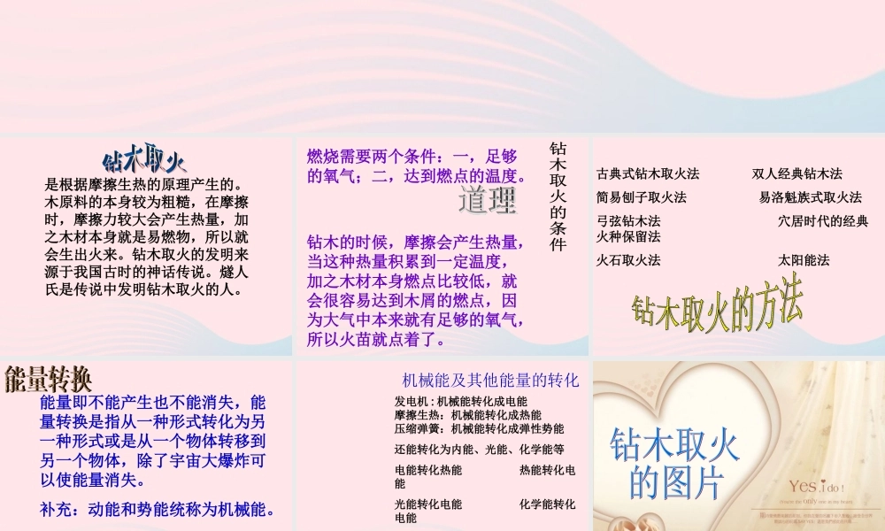 五年级科学下册 第三单元 无处不在的能量 第12课《钻木取火》课件2 青岛版五四制-青岛版小学五年级下册自然科学课件