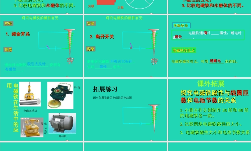 五年级科学下册 第三单元 无处不在的能量 第13课《通电的线圈（一）》课件1 青岛版五四制-青岛版小学五年级下册自然科学课件