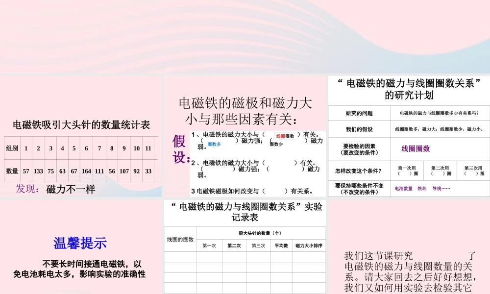 五年级科学下册 第三单元 无处不在的能量 第14课《通电的线圈（二）》课件1 青岛版五四制-青岛版小学五年级下册自然科学课件
