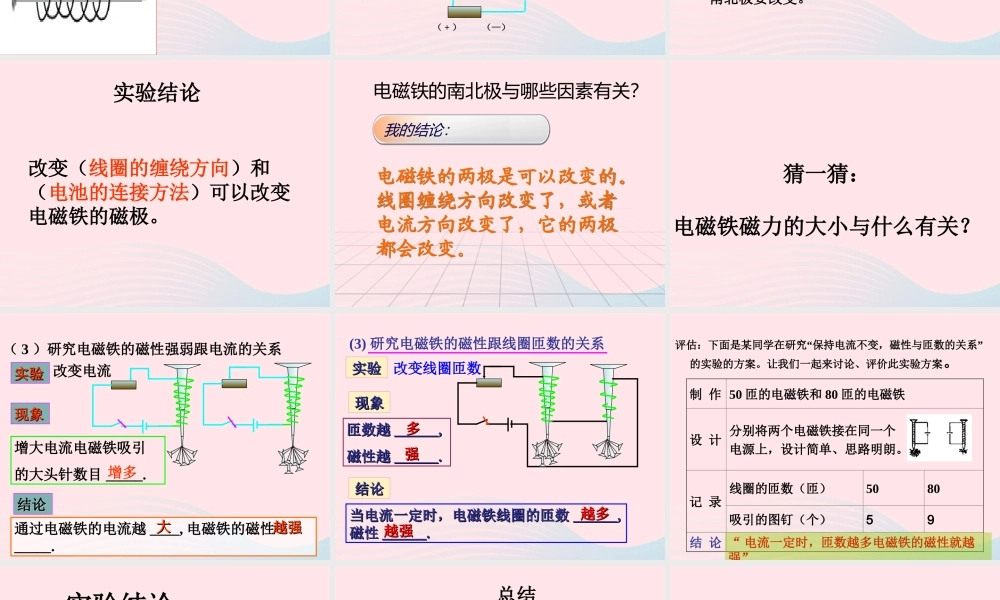 五年级科学下册 第三单元 无处不在的能量 第14课《通电的线圈（二）》课件2 青岛版五四制-青岛版小学五年级下册自然科学课件
