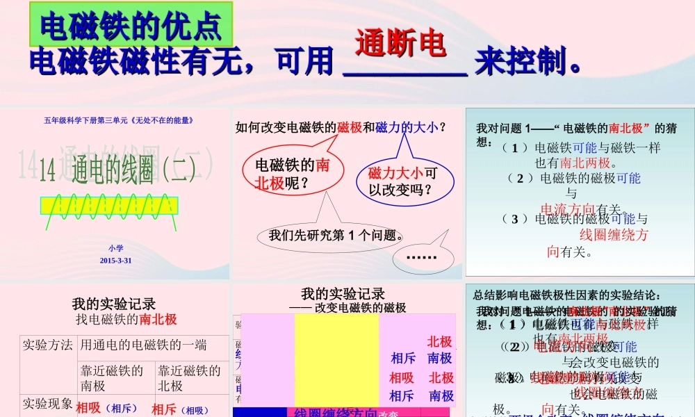 五年级科学下册 第三单元 无处不在的能量 第14课《通电的线圈（二）》课件4 青岛版五四制-青岛版小学五年级下册自然科学课件