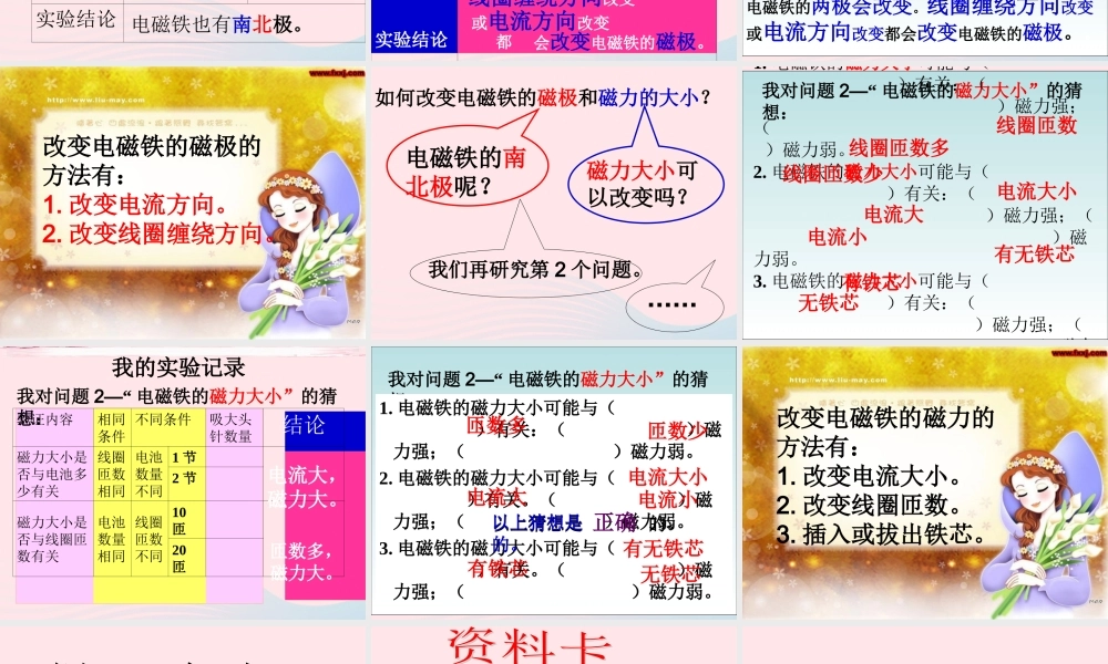 五年级科学下册 第三单元 无处不在的能量 第14课《通电的线圈（二）》课件4 青岛版五四制-青岛版小学五年级下册自然科学课件