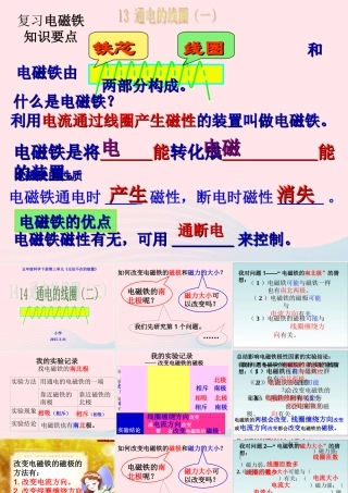 五年级科学下册 第三单元 无处不在的能量 第14课《通电的线圈（二）》课件4 青岛版五四制-青岛版小学五年级下册自然科学课件