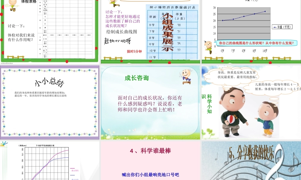 五年级科学下册 5.2《我们的成长曲线》课件1 湘教版-湘教版小学五年级下册自然科学课件