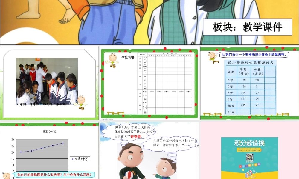 五年级科学下册 5.2《我们的成长曲线》课件2 湘教版-湘教版小学五年级下册自然科学课件