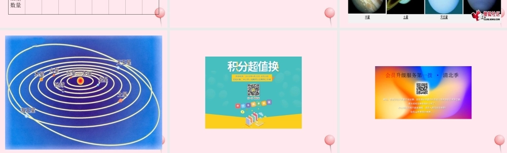 五年级科学下册 第四单元 探索宇宙 第16课《太阳家族》课件2 青岛版五四制-青岛版小学五年级下册自然科学课件