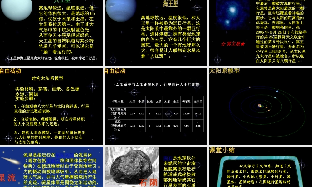 五年级科学下册 第四单元 探索宇宙 第16课《太阳家族》课件3 青岛版五四制-青岛版小学五年级下册自然科学课件