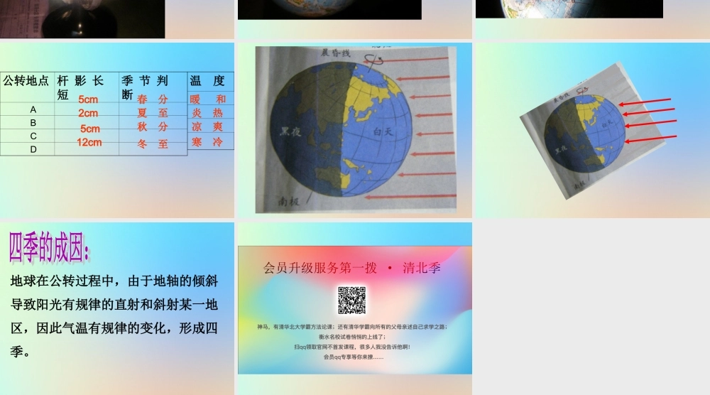 五年级科学下册 地球的运动 7为什么一年有四季课件 教科版-教科版小学五年级下册自然科学课件