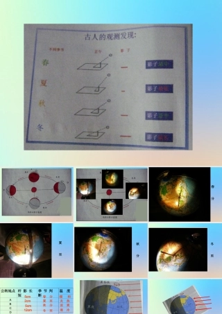 五年级科学下册 地球的运动 7为什么一年有四季课件 教科版-教科版小学五年级下册自然科学课件