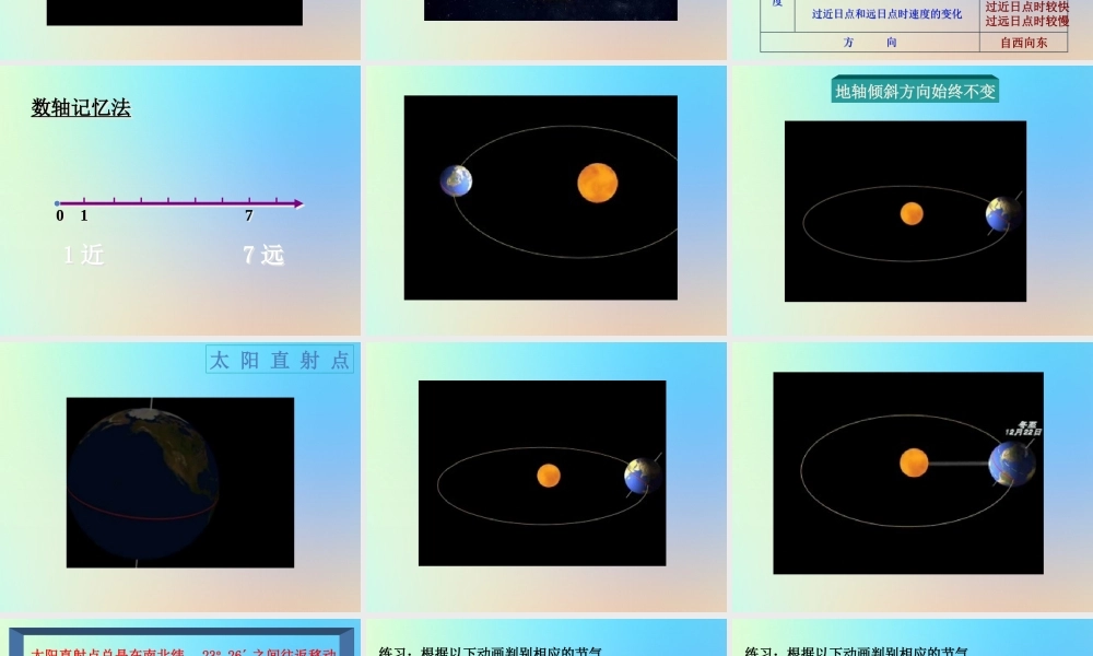 五年级科学下册 地球的运动课件 教科版-教科版小学五年级下册自然科学课件