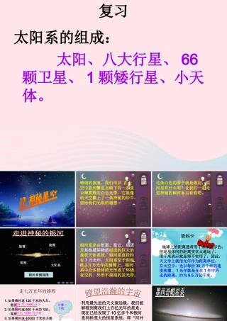 五年级科学下册 第四单元 探索宇宙 第17课《神秘星空》课件2 青岛版五四制-青岛版小学五年级下册自然科学课件