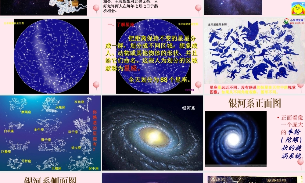 五年级科学下册 第四单元 探索宇宙 第17课《神秘星空》课件3 青岛版五四制-青岛版小学五年级下册自然科学课件