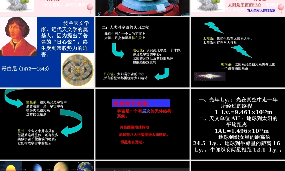 五年级科学下册 第四单元 探索宇宙 第18课《探索宇宙》课件2 青岛版五四制-青岛版小学五年级下册自然科学课件