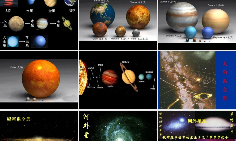 五年级科学下册 第四单元 探索宇宙 第18课《探索宇宙》课件2 青岛版五四制-青岛版小学五年级下册自然科学课件