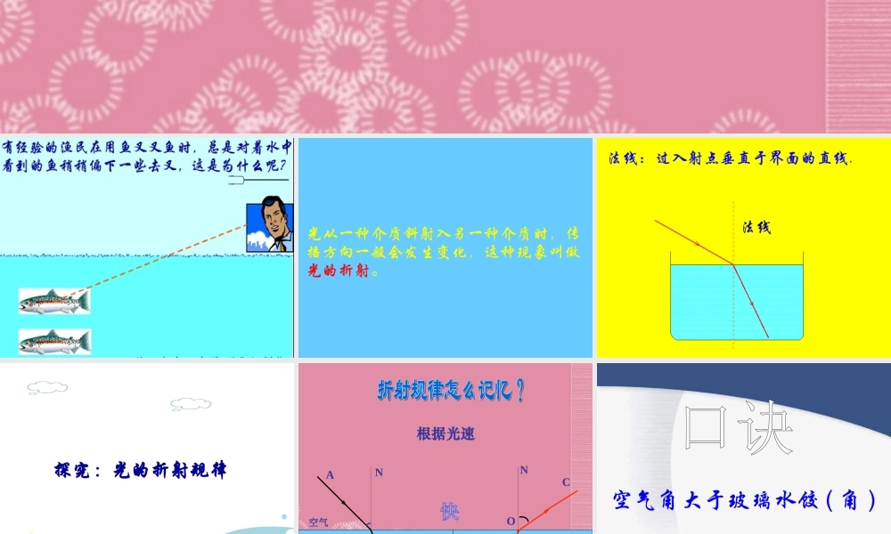 五年级科学下册 光的折射课件 首师大版