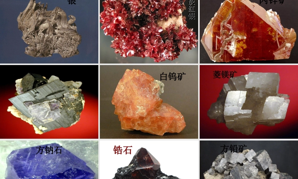 五年级科学下册 矿产课件 鄂教版