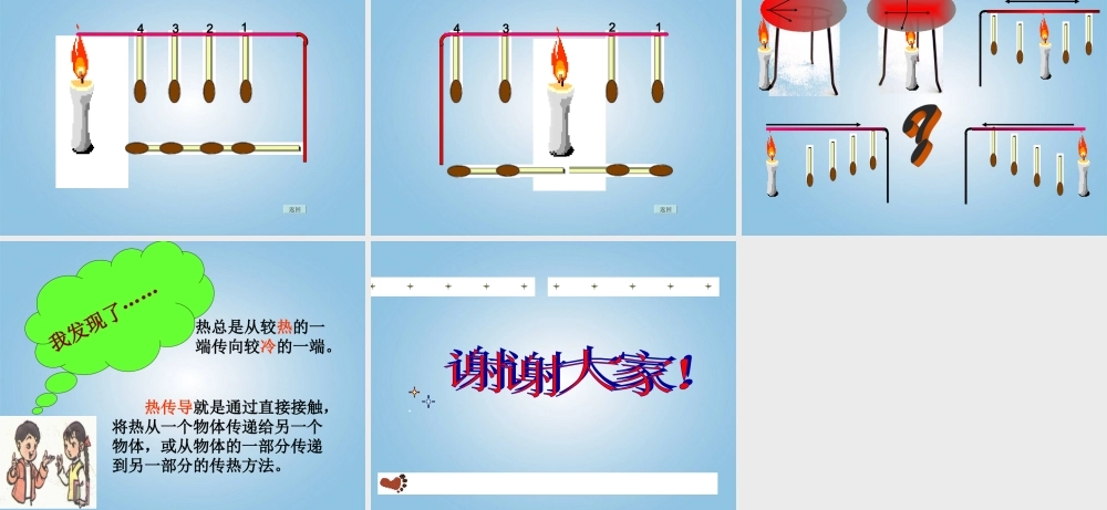 五年级科学下册 热是怎样传递的课件 教科版