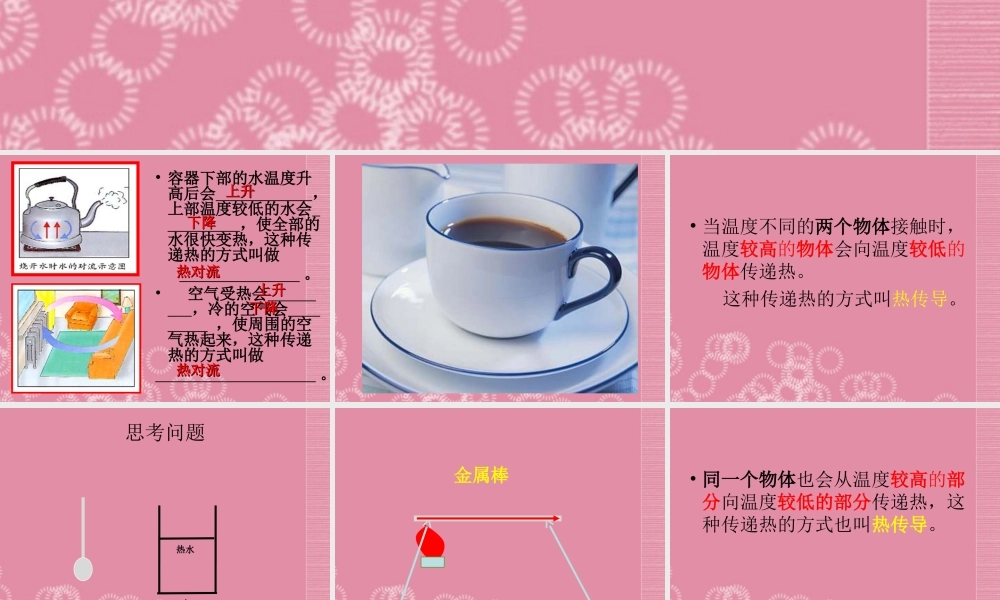 五年级科学下册 勺柄是怎么热的课件 首师大版