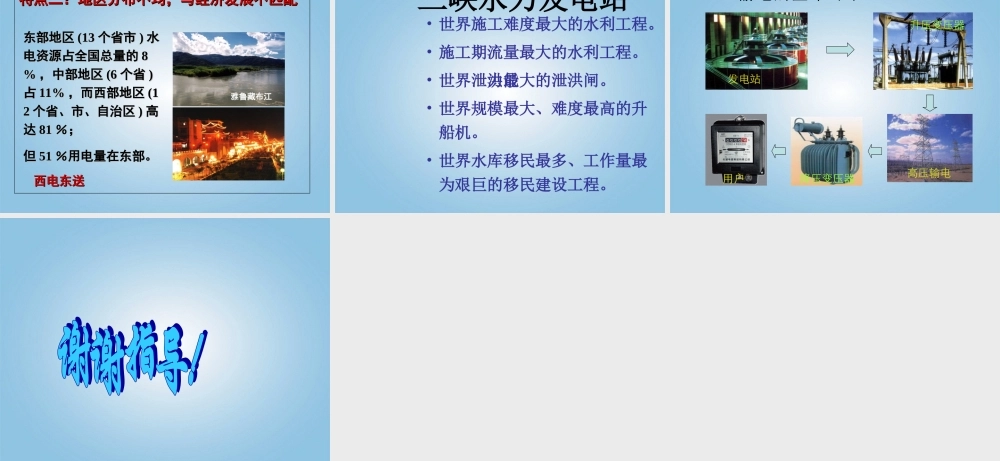 五年级科学下册 水力发电站1课件 鄂教版