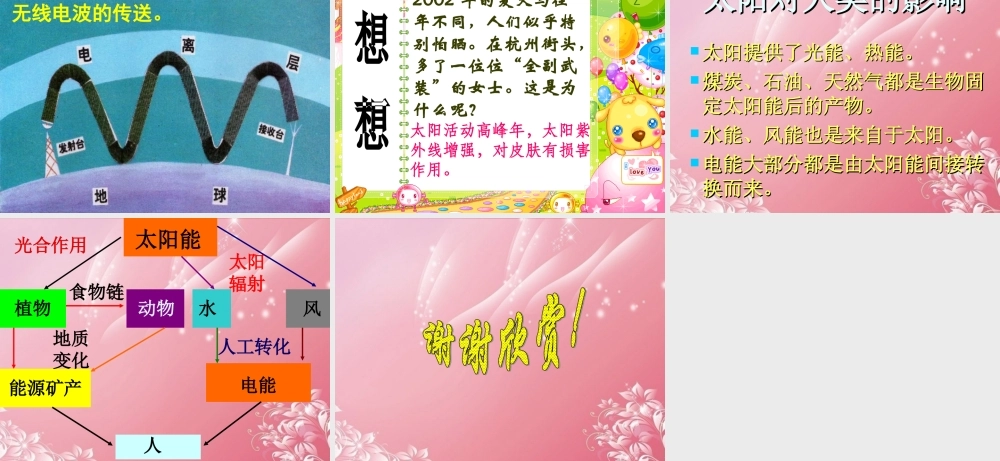 五年级科学下册 太阳能 2课件 首师大版