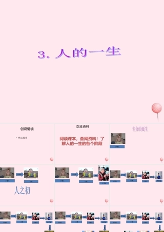 五年级科学下册 第一单元 人的一生 第3课《人的一生》课件1 青岛版五四制-青岛版小学五年级下册自然科学课件