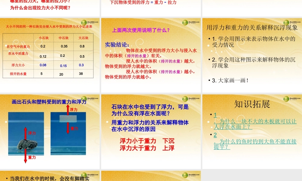 五年级科学下册 下沉的物体会感受到水的浮力吗课件 教科版