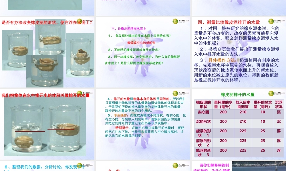 五年级科学下册 橡皮泥在水中的沉浮课件1 教科版