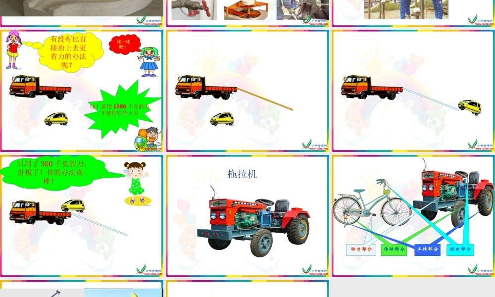 五年级科学下册 第一单元巧妙的用力《怎样才能省力》课件 冀教版