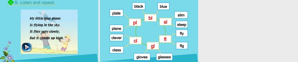 五年级英语上册 Unit 1 Classmates（Let’s Spell）课件 人教新起点-人教新起点小学五年级上册英语课件