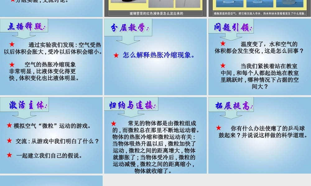 五年级科学下册 空气的热涨冷缩1课件 教科版