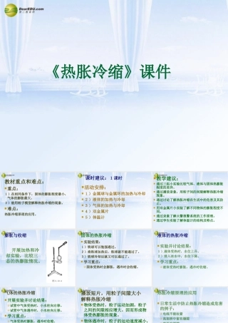 五年级科学下册 空气的热涨冷缩课件2 教科版