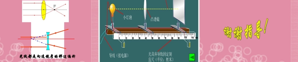 五年级科学下册 透镜 1课件 首师大版