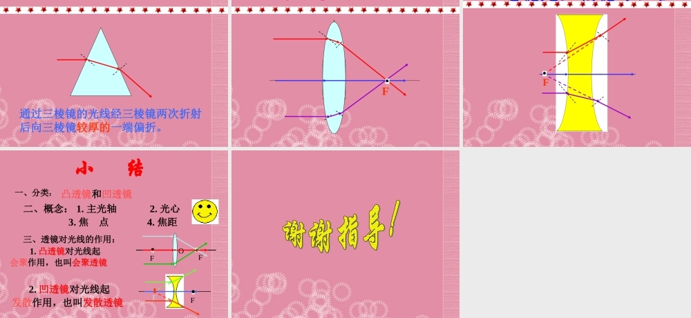 五年级科学下册 透镜 3课件 首师大版