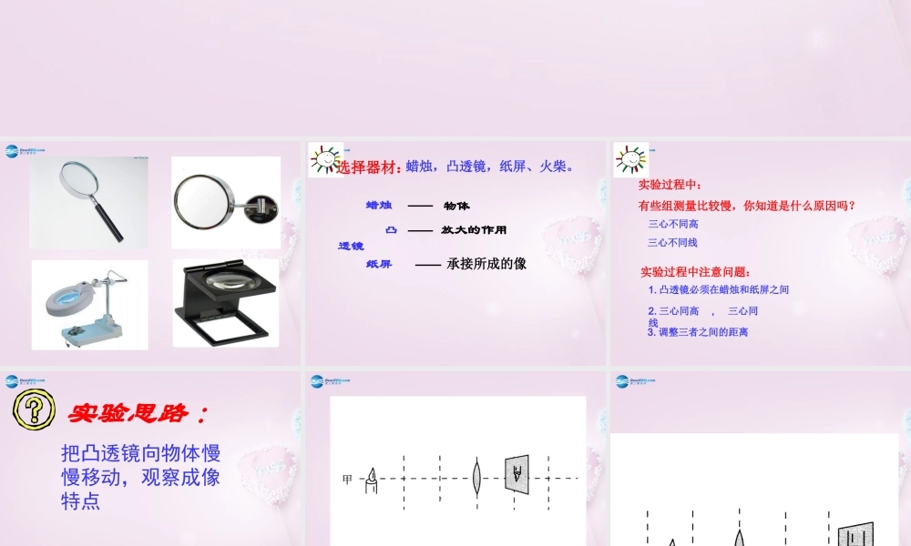 五年级科学下册《凸透镜》课件2 青岛版