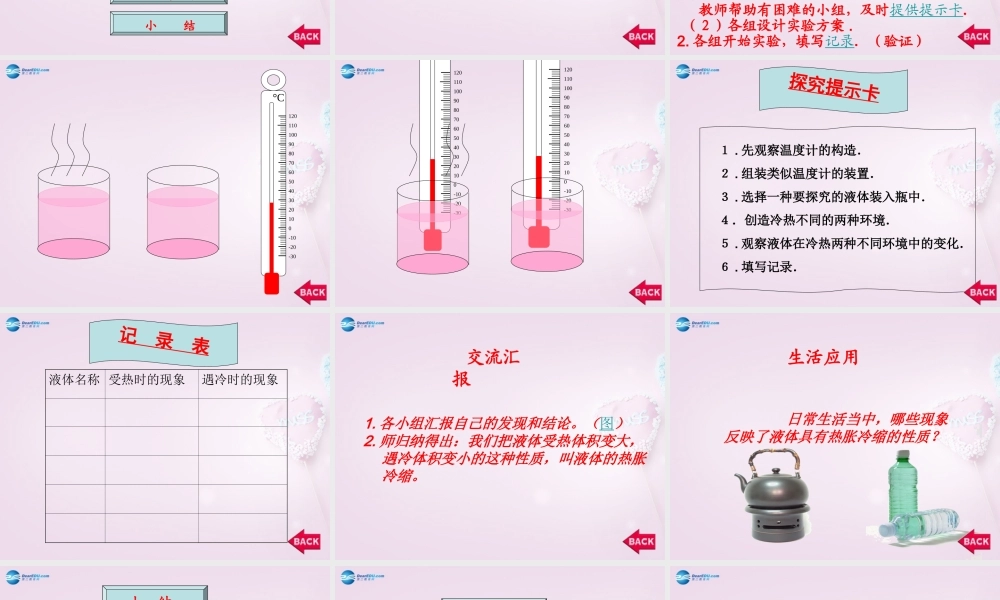 五年级科学下册《温度计的秘密》课件6 青岛版