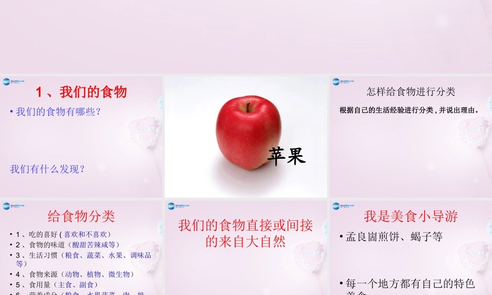 五年级科学下册《我们吃什么》课件1 青岛版