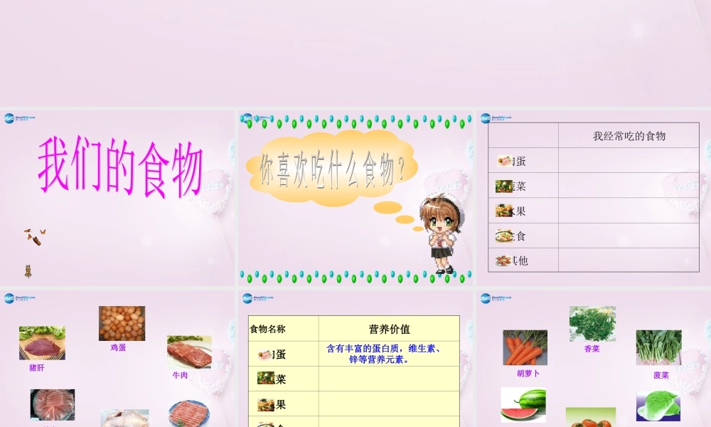 五年级科学下册《我们的食物》课件1 青岛版