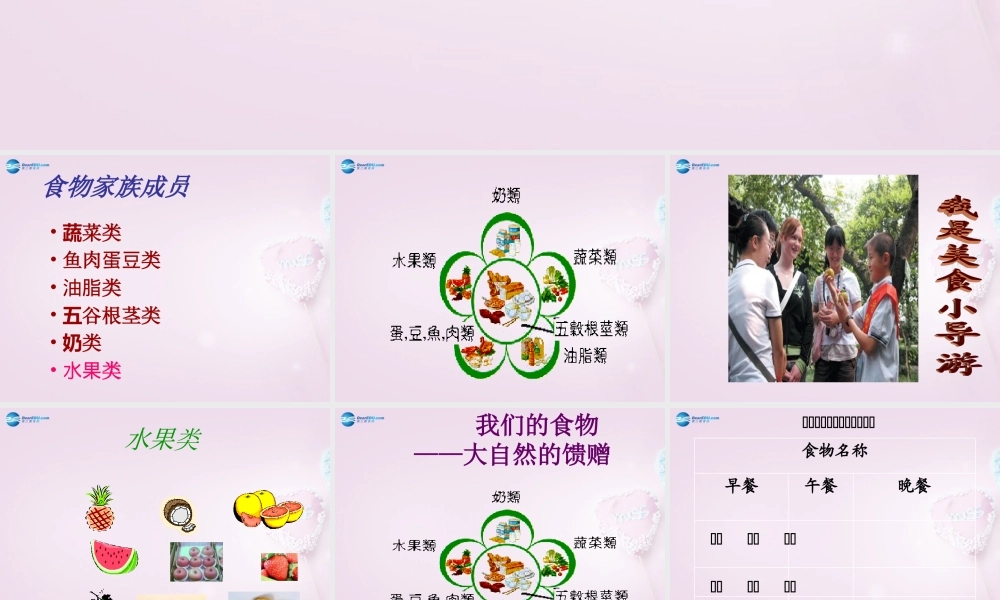 五年级科学下册《我们的食物》课件2 青岛版