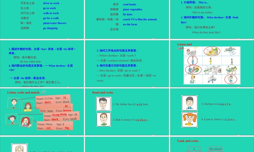 五年级英语上册 unit 1 My family（Again please）课件+素材 冀教版（三起）